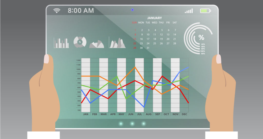 sales forecasting methods