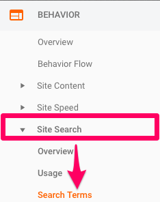 keyword-research-for-salespeople-google-analytics-search-terms