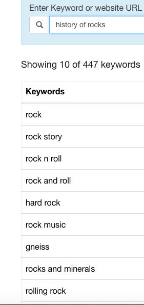 keyword-research-for-salespeople-keyword-tool-ambiguous-example