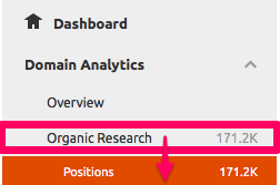 keyword-research-for-salespeople-semrush-organic-research