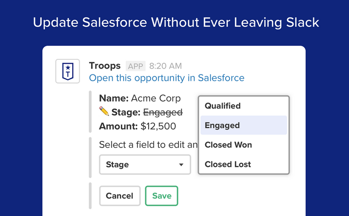 troops slack integration for sales productivity