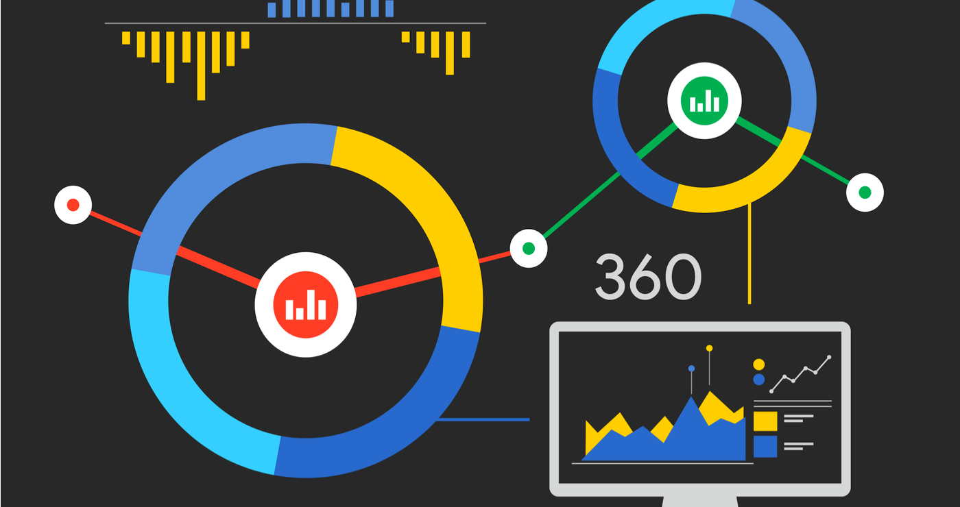 Sales Development: Metrics