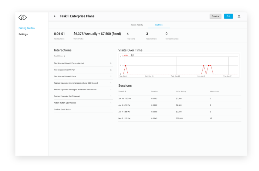 salesright analytics