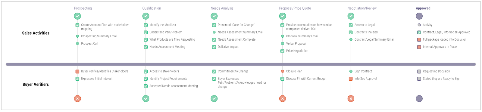 Erootic Review