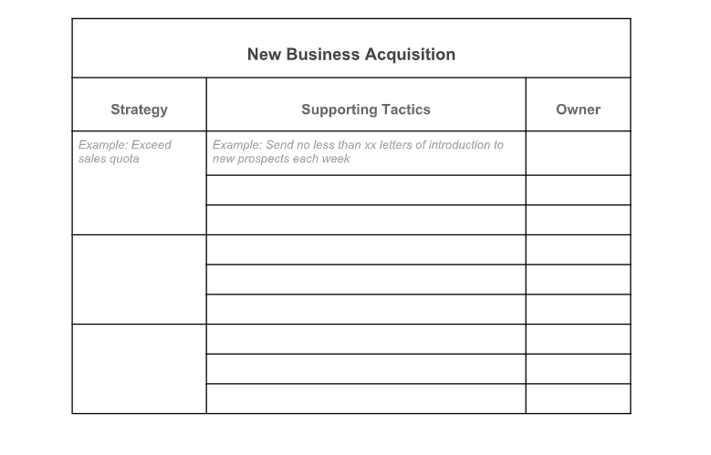 sales plan template