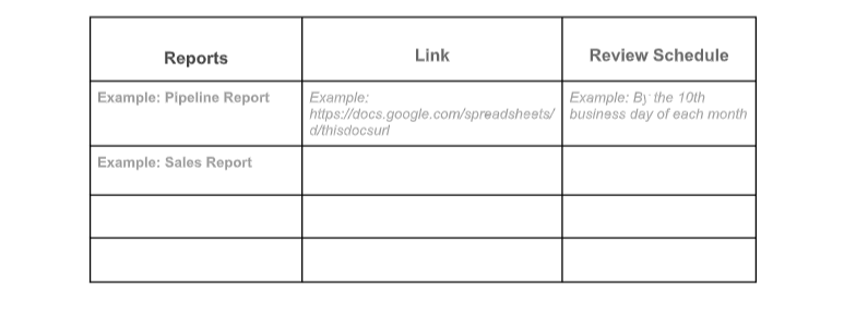 sales plan example