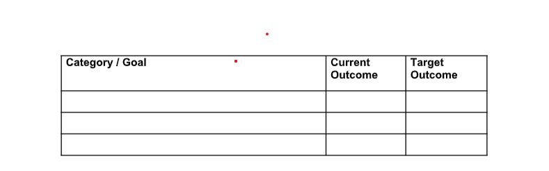 sales strategy template