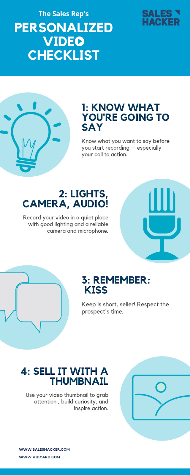 personalized video checklist infographic