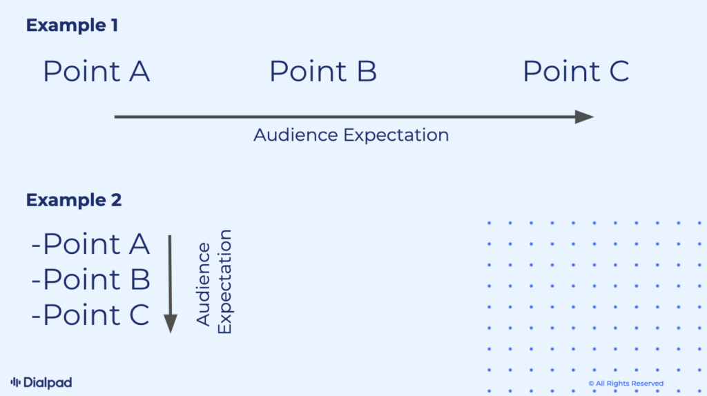 presentation tips in sales