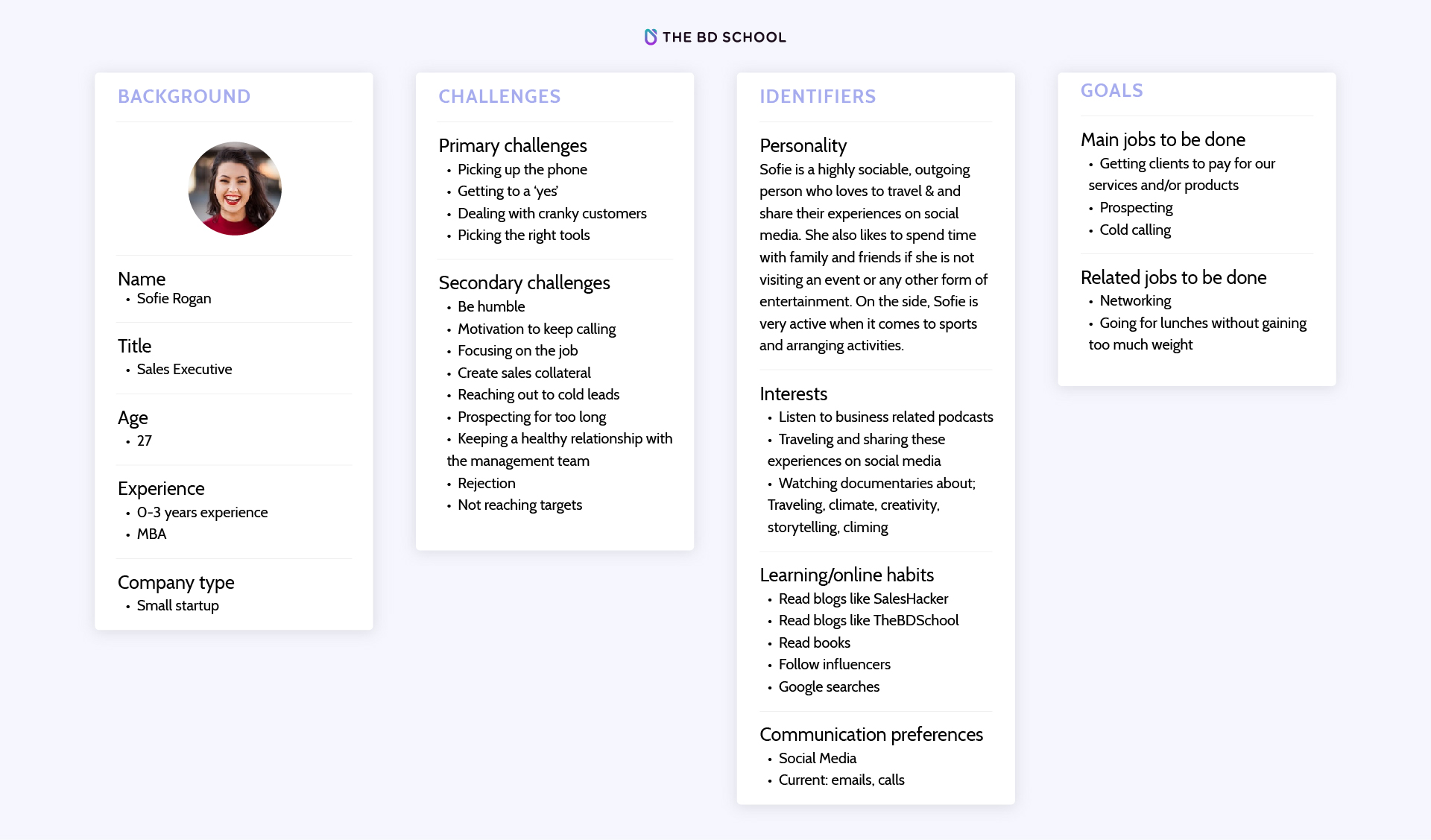 business development activities