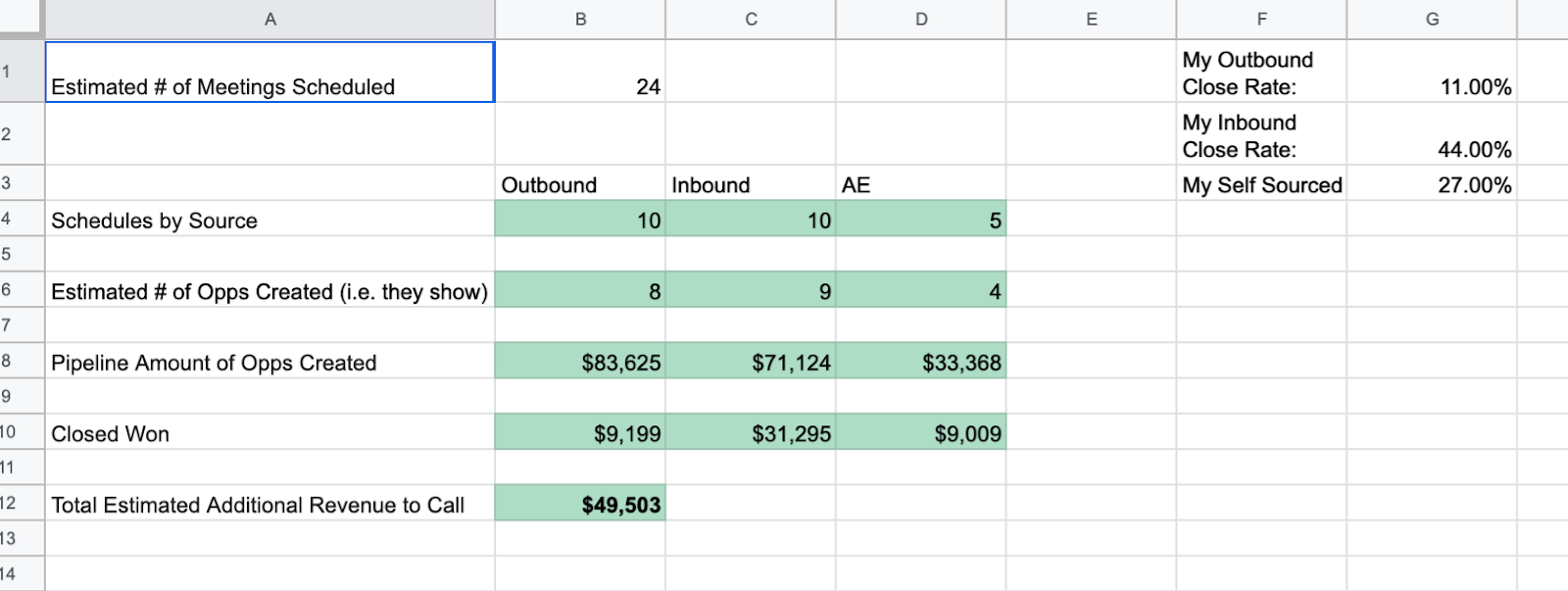 Forecasting calculator on sale