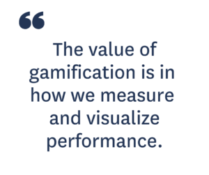 Leaderboards: The Good, The Bad And The Ugly - Gamified UK - #Gamification  Expert