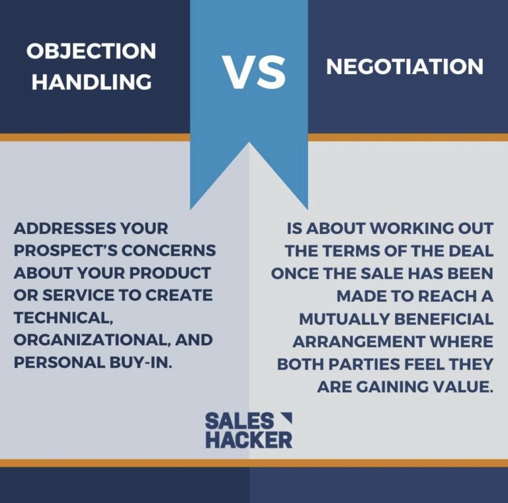 overcoming objections vs negotiating