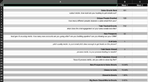 Downloadable tracking spreadsheets for pipeline management: Cold email weekly sales activity tracker spreadsheet