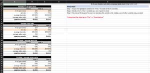 Downloadable tracking spreadsheets for pipeline management: Pipeline Velocity Analyzer