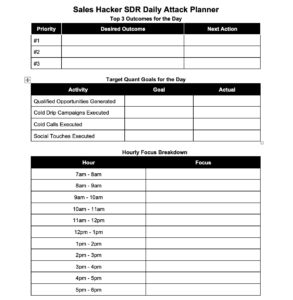 Downloadable tracking spreadsheets for pipeline management: SDR daily planner