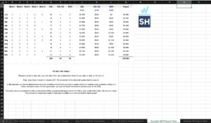 Downloadable tracking spreadsheets for pipeline management: sales compensation template