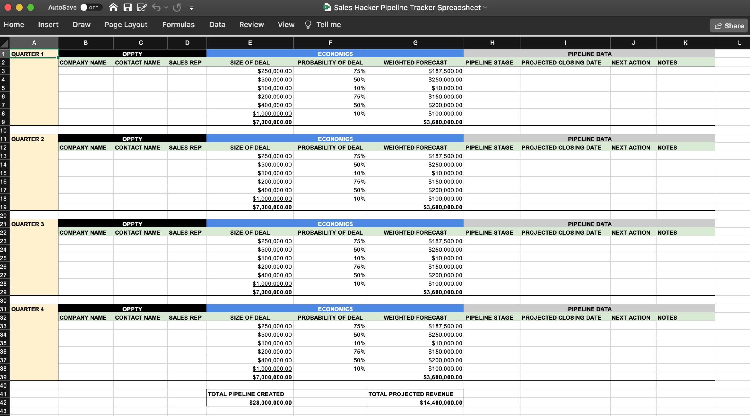 sales pipeline template excel free