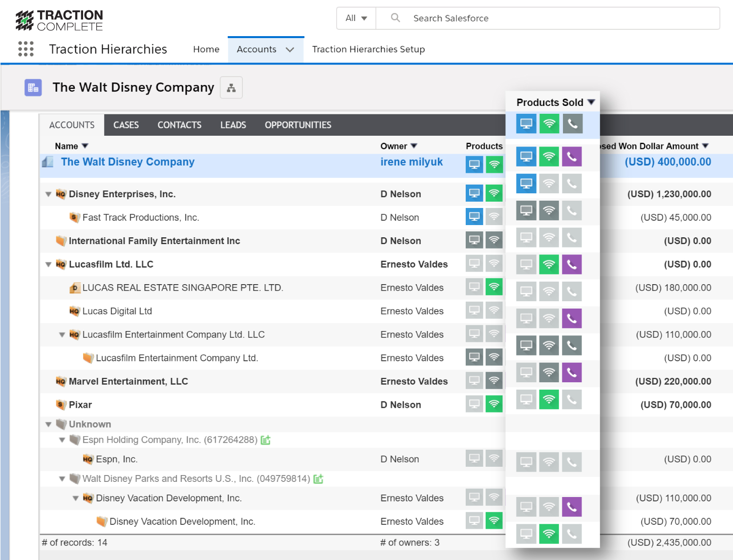 account heirarchy in salesforce - image