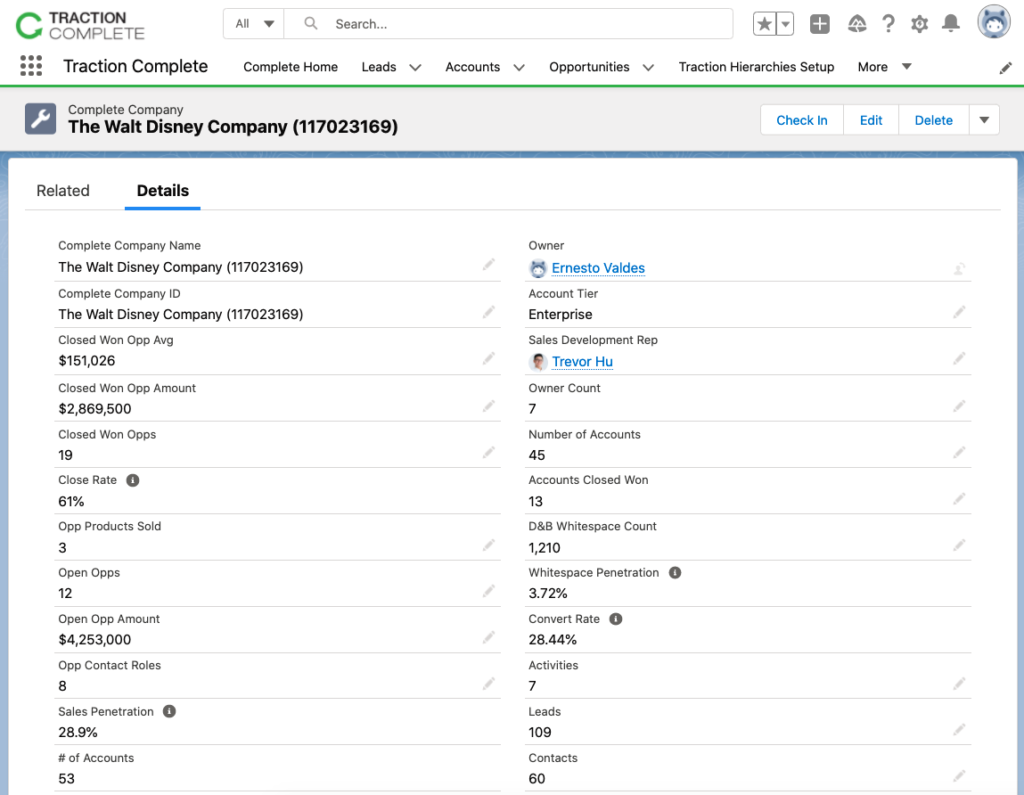 ideal customer profile account mapping within account hierarchies - image