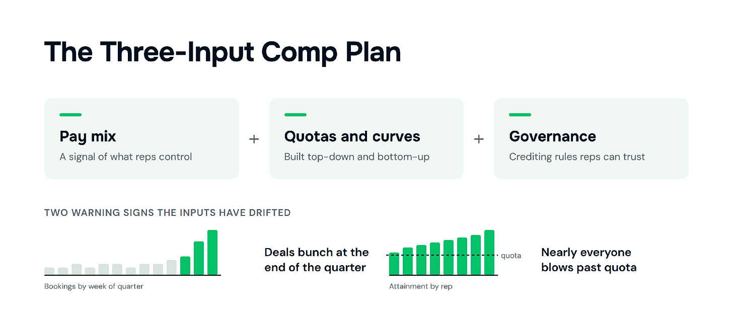 05_comp_plan