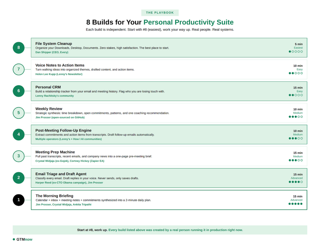 29fa929b-b2db-46dc-aa86-30cdf598562e_1600x1253