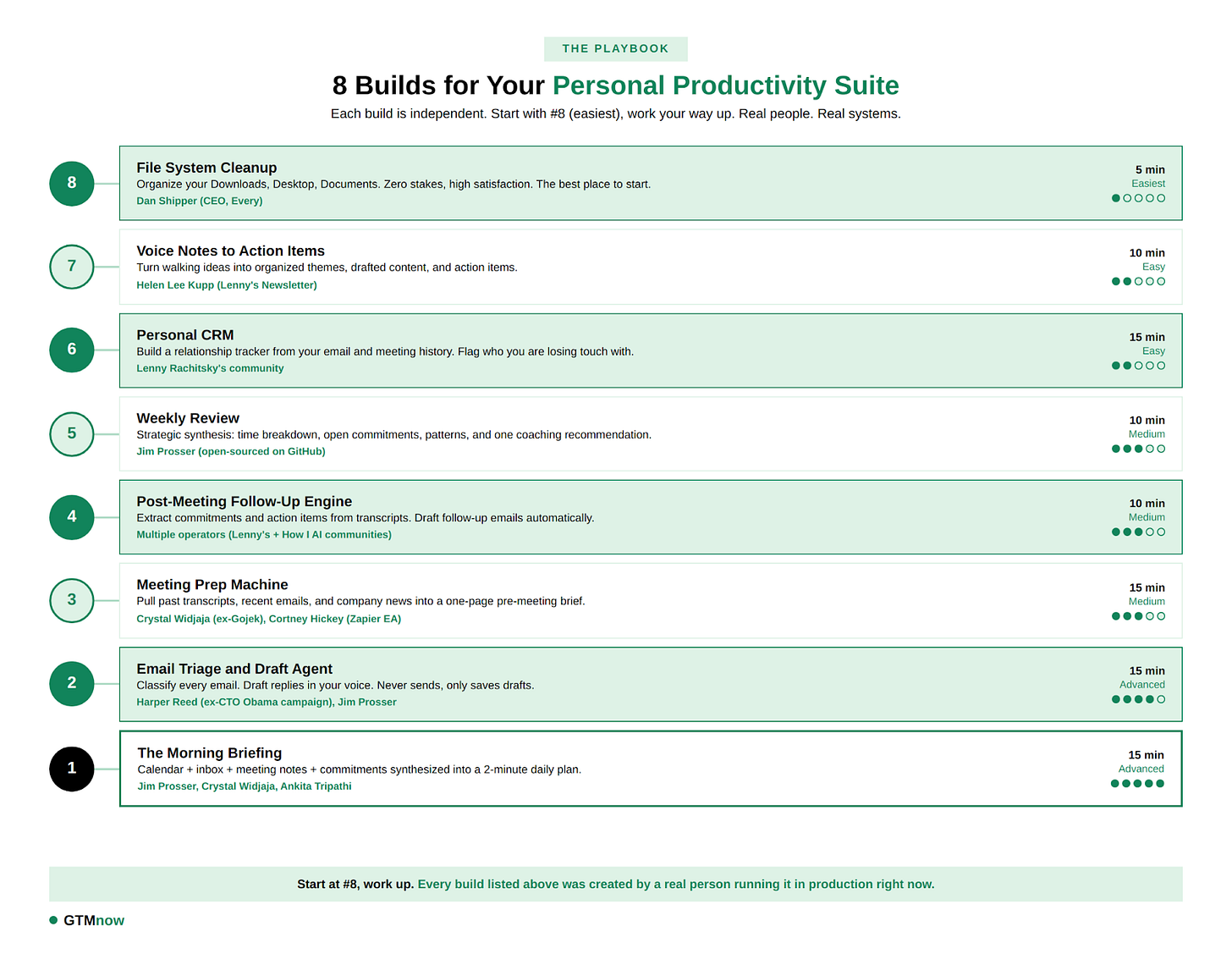 29fa929b-b2db-46dc-aa86-30cdf598562e_1600x1253