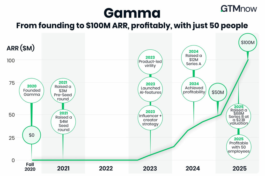 5592075b-f31a-401b-8f88-47cf2d9fd5d8_2000x1330