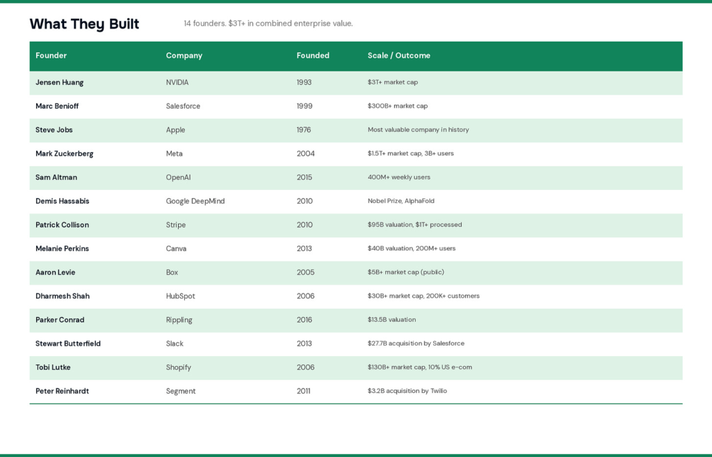 c40788e6-c294-415a-9df3-576c63884e95_2048x1314